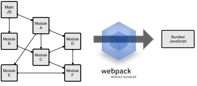 Node.js Hata Takip Yöntemleri