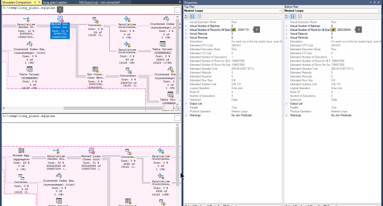 Sql Join Sorunları Ve Çözümleri